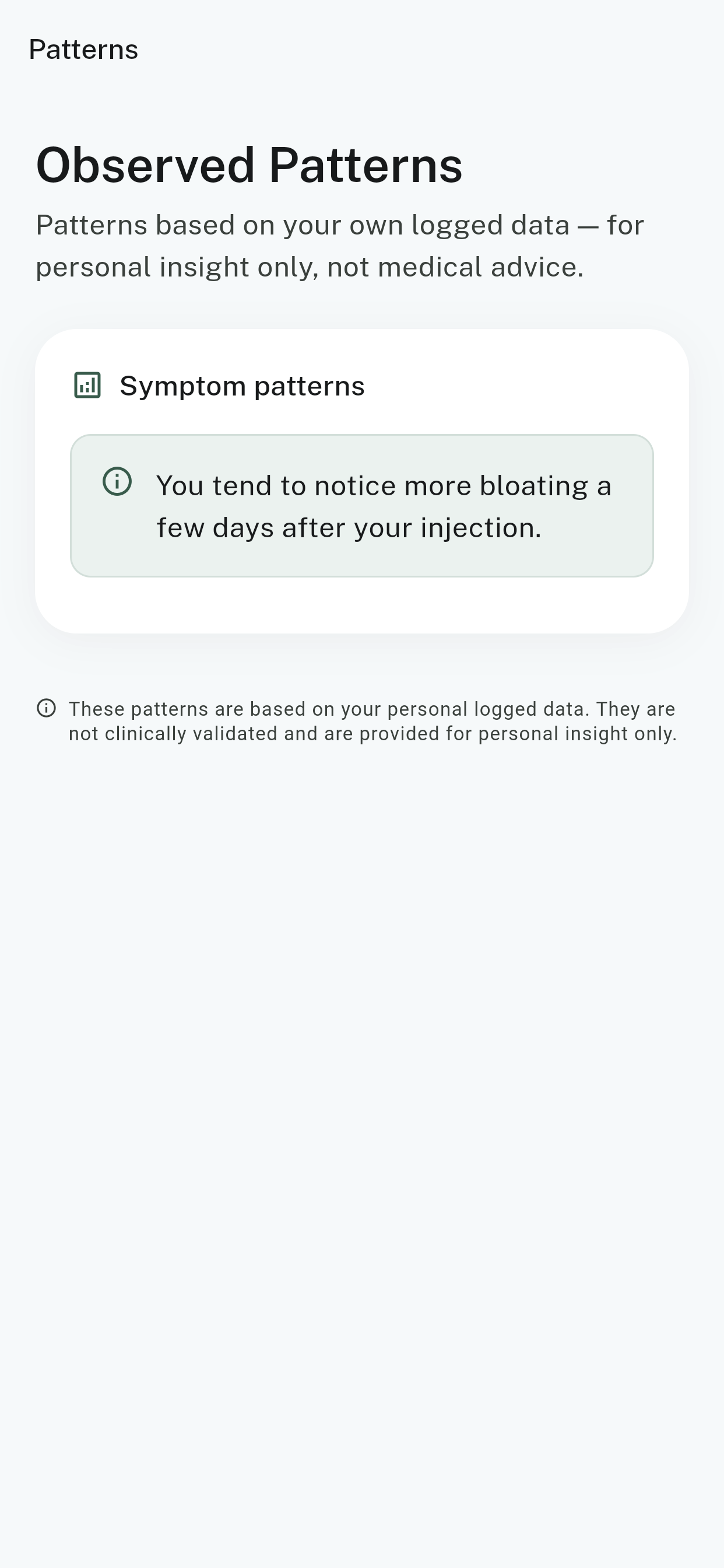 The Observed Patterns screen showing a symptom pattern drawn from logged data